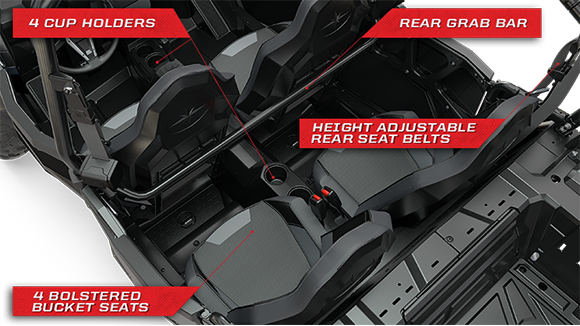 Rzr XP® 4 Turbo EPS Experience the Off-Road in Comfort